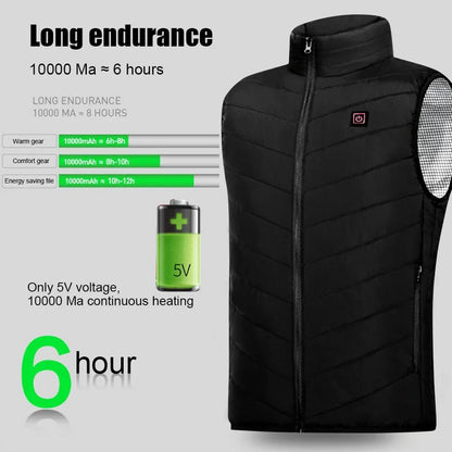 ZoneWarm Vest